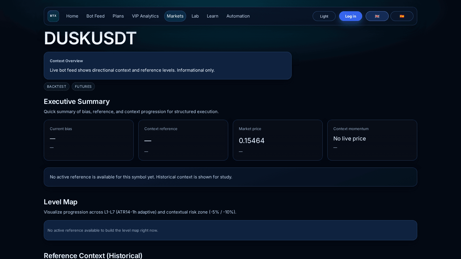 Symbol-Level Backtesting